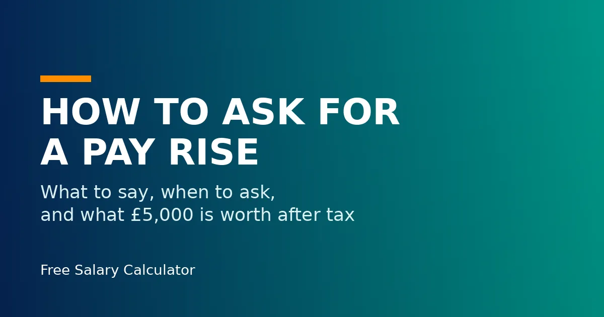 How to ask for a pay rise: a £5,000 rise from £40,000 to £45,000 adds £300 a month after tax