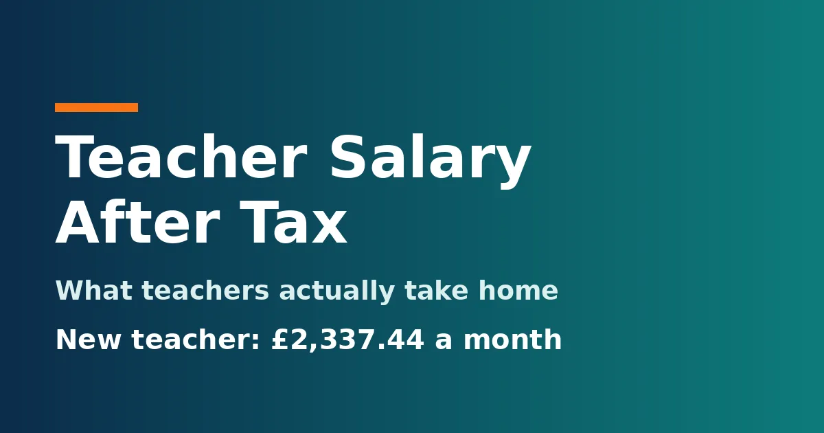 Teacher salary after tax: a new teacher starting on £34,069 takes home £2,337.44 a month after tax and National Insurance